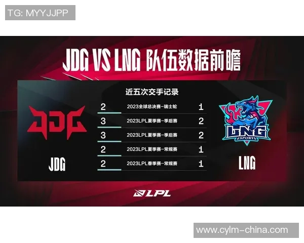 赛后分析:LNG与JDG在比赛中的团队协作与策略探讨